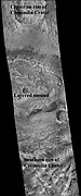 Crommelin crater with important parts labeled, as seen by CTX camera.