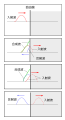 2015年7月23日 (木) 18:50時点における版のサムネイル