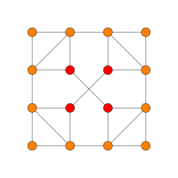 5-demikube t01 D3.
svg