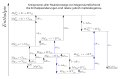 Vorschaubild der Version vom 16:23, 27. Jan. 2015