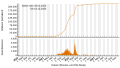 Vorschaubild der Version vom 15:59, 26. Dez. 2023