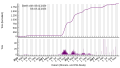 Vorschaubild der Version vom 15:57, 26. Dez. 2023