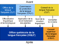 Vignette pour la version du 20 septembre 2010 à 15:34