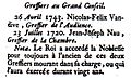 Greffiers au Grand Conseil. 26 avril 1743. Nicolas-Felix Vandive, Greffier de l'Audience. 23 juillet 1720. Jean-Joseph Nau, Greffier de la Chambre. Nota. Le Roi a accordé la Noblesse pour toujours à l'ancien de ces deux Greffiers mourant dans sa charge, ou qui l'aura exercée durant vingt ans. (L'État de la France, tome IV, Paris, 1749, p. 383).