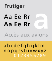 File:FrutigerSpec-1.svg