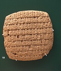 An account of barley rations issued monthly to adults (30 or 40 pints) and children (20 pints) written in cuneiform on clay tablet in year 4 of King Urukagina (circa 2350 BCE), from Girsu, Iraq Issue of barley rations.JPG