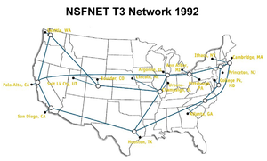 300px-NSFNET-backbone-T3.png