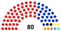 Miniatura de la versión del 18:45 13 mar 2024