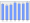 Evolucion de la populacion 1962-2008