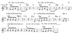 Deutsch: Chord progression and Melody of the D...