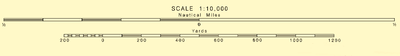 Bar scales giving distances in nautical miles and yards on a nautical chart