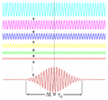 Pisipilt versioonist seisuga 11. jaanuar 2011, kell 14:43