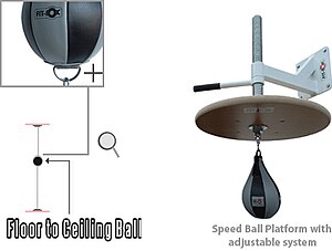 Speed ball and ceiling ball comparison Origina...