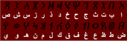 الأحرف العربية وما يقابلها بالخط المسند