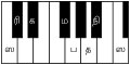 08:46, 22 நவம்பர் 2008 இலிருந்த பதிப்புக்கான சிறு தோற்றம்