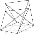 Una estructura similar però amb quatre membres de compressió.