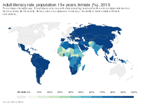 Adult literacy rate, female (%), 2015 Adult literacy rate, population 15+ years, female (%25), OWID.svg