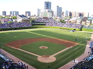 The center field of Wrigley Field in May 2008