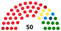 Schema relativo alla ripartizione dei seggi in un'assemblea elettiva