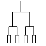 Binary tree[1][2]/upside down family tree: ABACABADABACABA