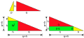 Vorschaubild der Version vom 12:34, 18. Dez. 2012