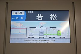 Ecran LCD expliquant le fonctionnement du train.