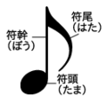 2006年5月23日 (火) 03:56時点における版のサムネイル