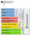 Vorschaubild der Version vom 18:36, 11. Dez. 2007