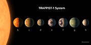 Tulemuse "TRAPPIST-1" pisipilt