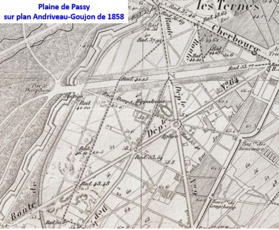 Plaine de Passy im Jahr 1858