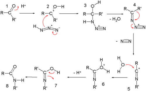 Schmidt reaction mechanism amide formation