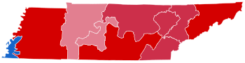 District results