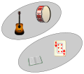 A játékkártya és a könyv által akotott halmaz diszjunkt ist a gitár és a trombita halmazától