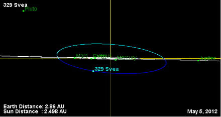 Орбита астероида 329 (наклон).png