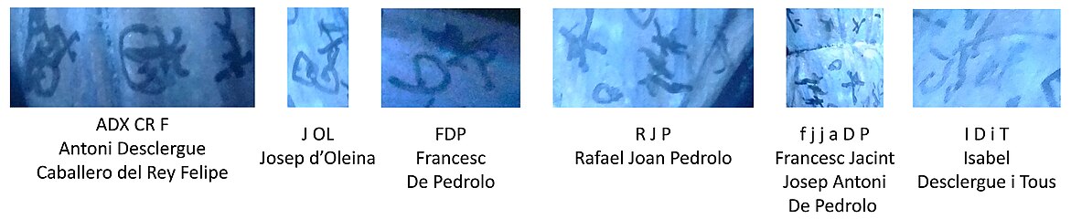 Alle geïdentificeerde intialen, met behulp van UV fluorescentie, op het polychrome paneel in de kapel.[114] Het betreft de familieleden van Antoni Desclergue die aanwezig waren in januari 1640 in Montblanc, op het doopsel van Francesc Jacint Josep Antoni de Pedrolo y Desclergue, het achterneefje van Antoni Desclergue en de erfopvolger van de Desclergues in Montblanc.