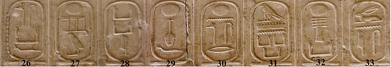 Archivo:Abydos Koenigsliste 26-33.jpg