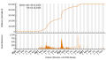 Vorschaubild der Version vom 15:44, 26. Dez. 2023