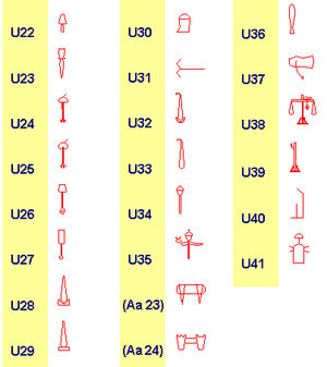 Gardiners List U22-U41.png