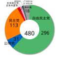 2009年7月19日 (日) 13:11時点における版のサムネイル