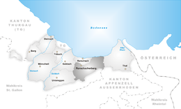 Rorschacherberg - Localizazion