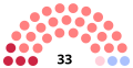 Vignette pour la version du 25 décembre 2020 à 11:06