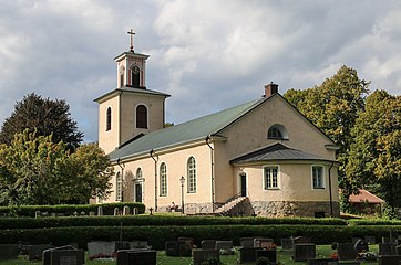 Kyrkan från sydöst