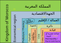 تصغير للنسخة بتاريخ 19:42، 24 يوليو 2015