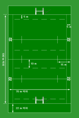 럭비 경기장