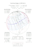 Miniatura para Eclipse solar del 26 de febrero de 1998