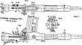 Schemi di un Cannoncino FIAT-Revelli da 25,4