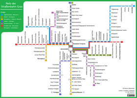 Image illustrative de l’article Tramway de Graz