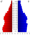 22:02, 28 ekaina 2006 bertsioaren iruditxoa