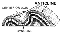 Antecline (PSF).png