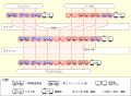 2011年5月14日 (土) 09:09時点における版のサムネイル